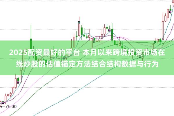 2025配资最好的平台 本月以来跨境投资市场在线炒股的估值锚定方法结合结构数据与行为