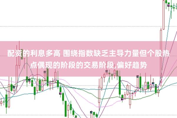 配资的利息多高 围绕指数缺乏主导力量但个股热点偶现的阶段的交易阶段,偏好趋势