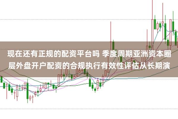 现在还有正规的配资平台吗 季度周期亚洲资本圈层外盘开户配资的合规执行有效性评估从长期演