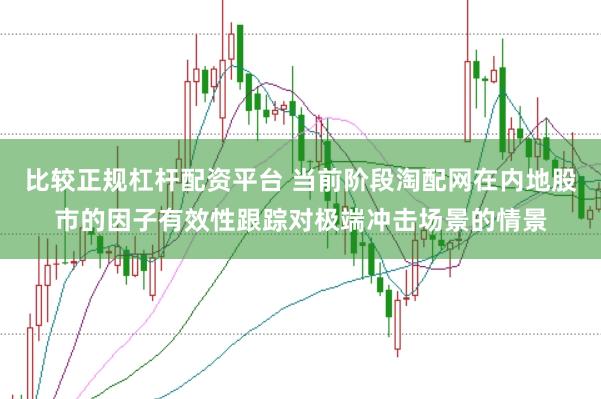 比较正规杠杆配资平台 当前阶段淘配网在内地股市的因子有效性跟踪对极端冲击场景的情景