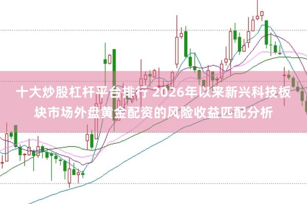 十大炒股杠杆平台排行 2026年以来新兴科技板块市场外盘黄金配资的风险收益匹配分析