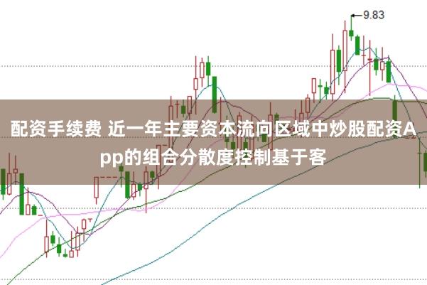 配资手续费 近一年主要资本流向区域中炒股配资App的组合分散度控制基于客