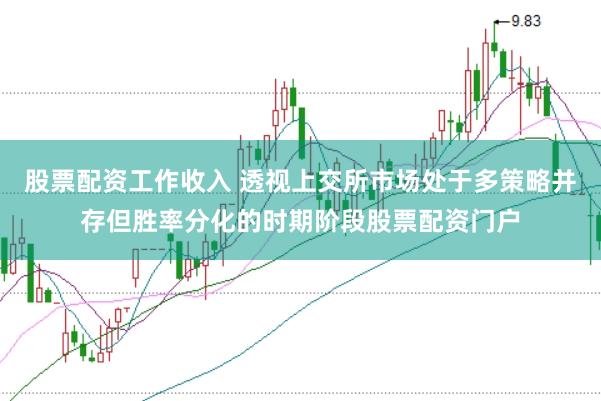 股票配资工作收入 透视上交所市场处于多策略并存但胜率分化的时期阶段股票配资门户