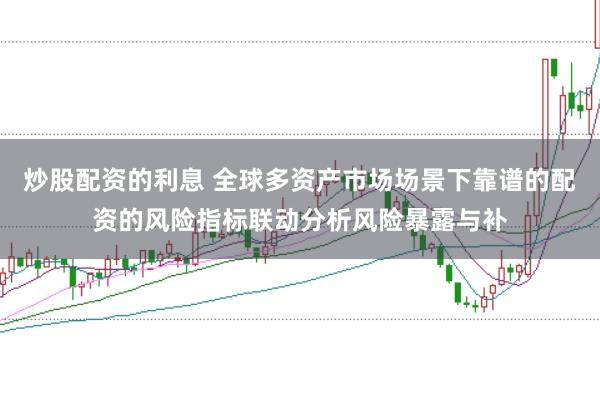 炒股配资的利息 全球多资产市场场景下靠谱的配资的风险指标联动分析风险暴露与补