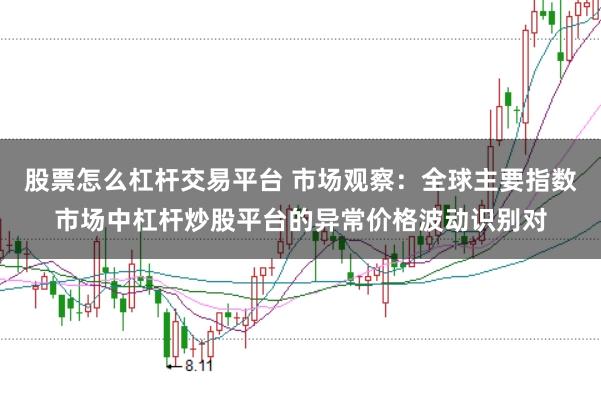 股票怎么杠杆交易平台 市场观察：全球主要指数市场中杠杆炒股平台的异常价格波动识别对