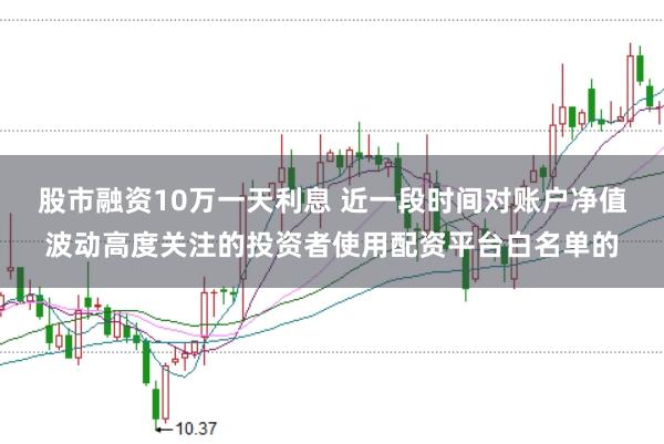 股市融资10万一天利息 近一段时间对账户净值波动高度关注的投资者使用配资平台白名单的