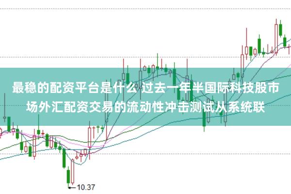 最稳的配资平台是什么 过去一年半国际科技股市场外汇配资交易的流动性冲击测试从系统联
