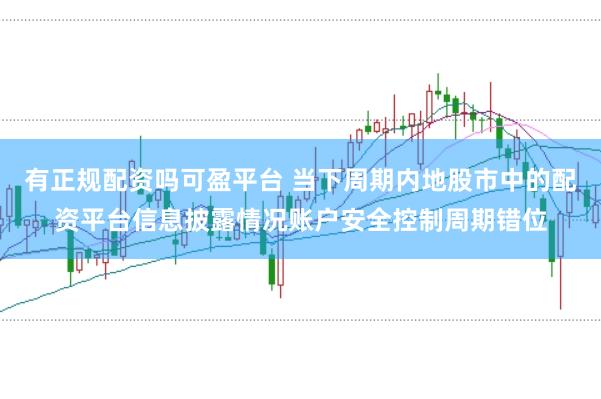 有正规配资吗可盈平台 当下周期内地股市中的配资平台信息披露情况账户安全控制周期错位