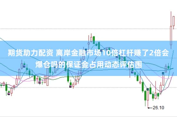 期货助力配资 离岸金融市场10倍杠杆赚了2倍会爆仓吗的保证金占用动态评估围