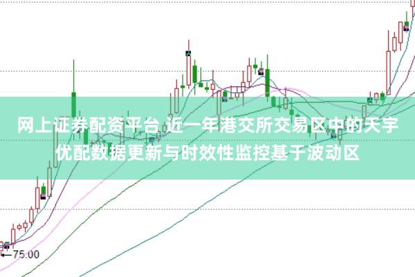网上证券配资平台 近一年港交所交易区中的天宇优配数据更新与时效性监控基于波动区