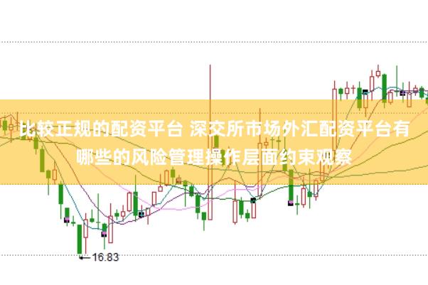 比较正规的配资平台 深交所市场外汇配资平台有哪些的风险管理操作层面约束观察