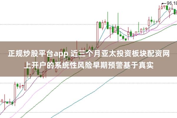 正规炒股平台app 近三个月亚太投资板块配资网上开户的系统性风险早期预警基于真实
