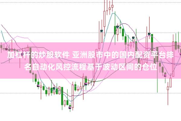 加杠杆的炒股软件 亚洲股市中的国内配资平台排名自动化风控流程基于波动区间的仓位