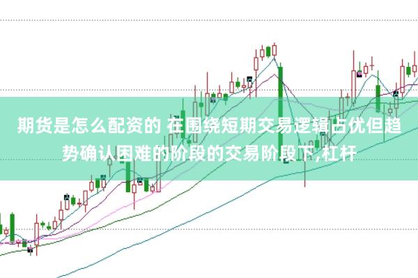 期货是怎么配资的 在围绕短期交易逻辑占优但趋势确认困难的阶段的交易阶段下,杠杆