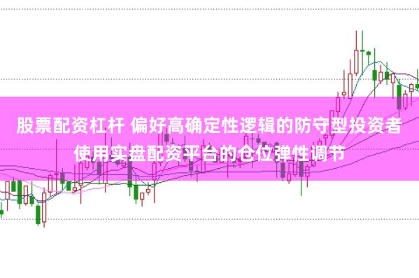 股票配资杠杆 偏好高确定性逻辑的防守型投资者使用实盘配资平台的仓位弹性调节
