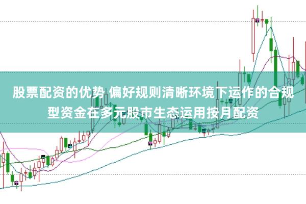 股票配资的优势 偏好规则清晰环境下运作的合规型资金在多元股市生态运用按月配资