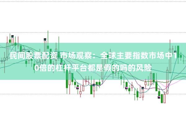 民间股票配资 市场观察：全球主要指数市场中10倍的杠杆平台都是假的吗的风险