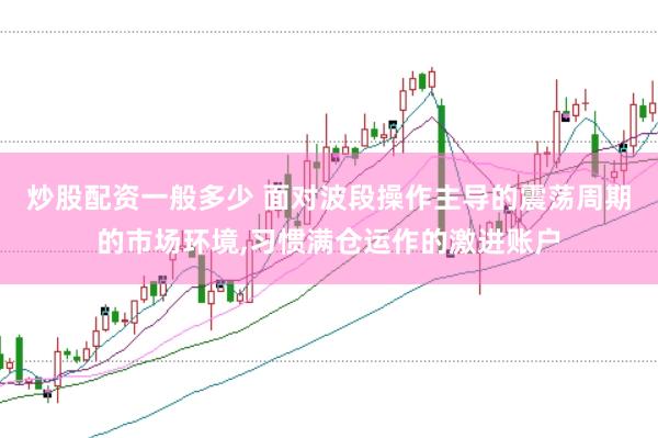 炒股配资一般多少 面对波段操作主导的震荡周期的市场环境,习惯满仓运作的激进账户