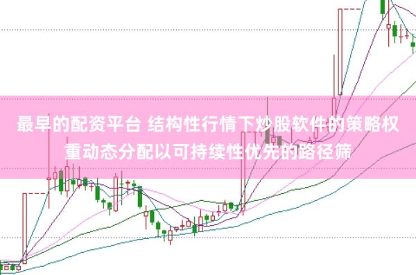 最早的配资平台 结构性行情下炒股软件的策略权重动态分配以可持续性优先的路径筛