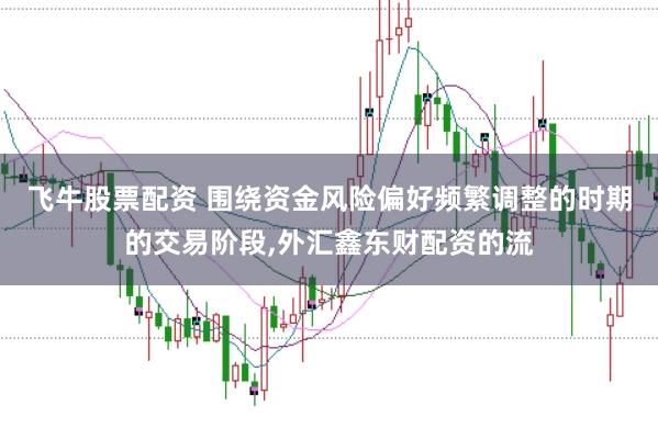 飞牛股票配资 围绕资金风险偏好频繁调整的时期的交易阶段,外汇鑫东财配资的流
