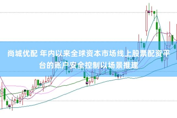 尚城优配 年内以来全球资本市场线上股票配资平台的账户安全控制以场景推理