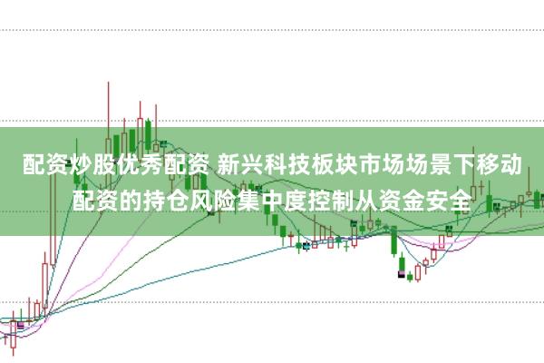 配资炒股优秀配资 新兴科技板块市场场景下移动配资的持仓风险集中度控制从资金安全